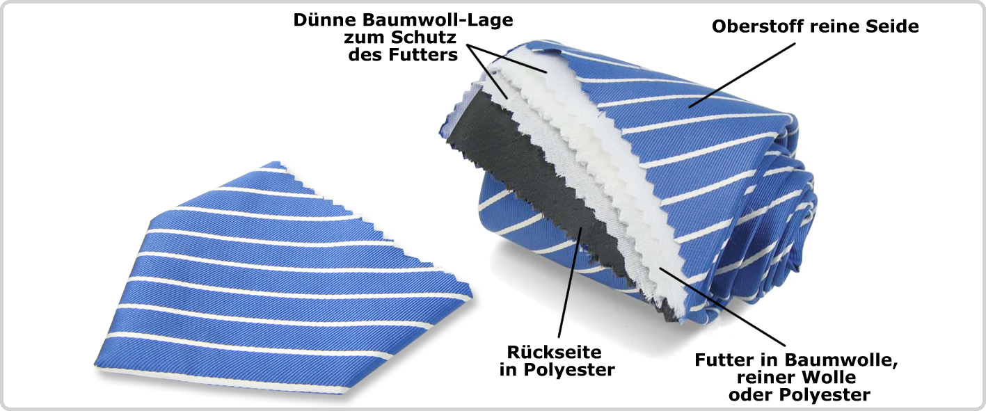 Seidenkrawatten - Aufbau