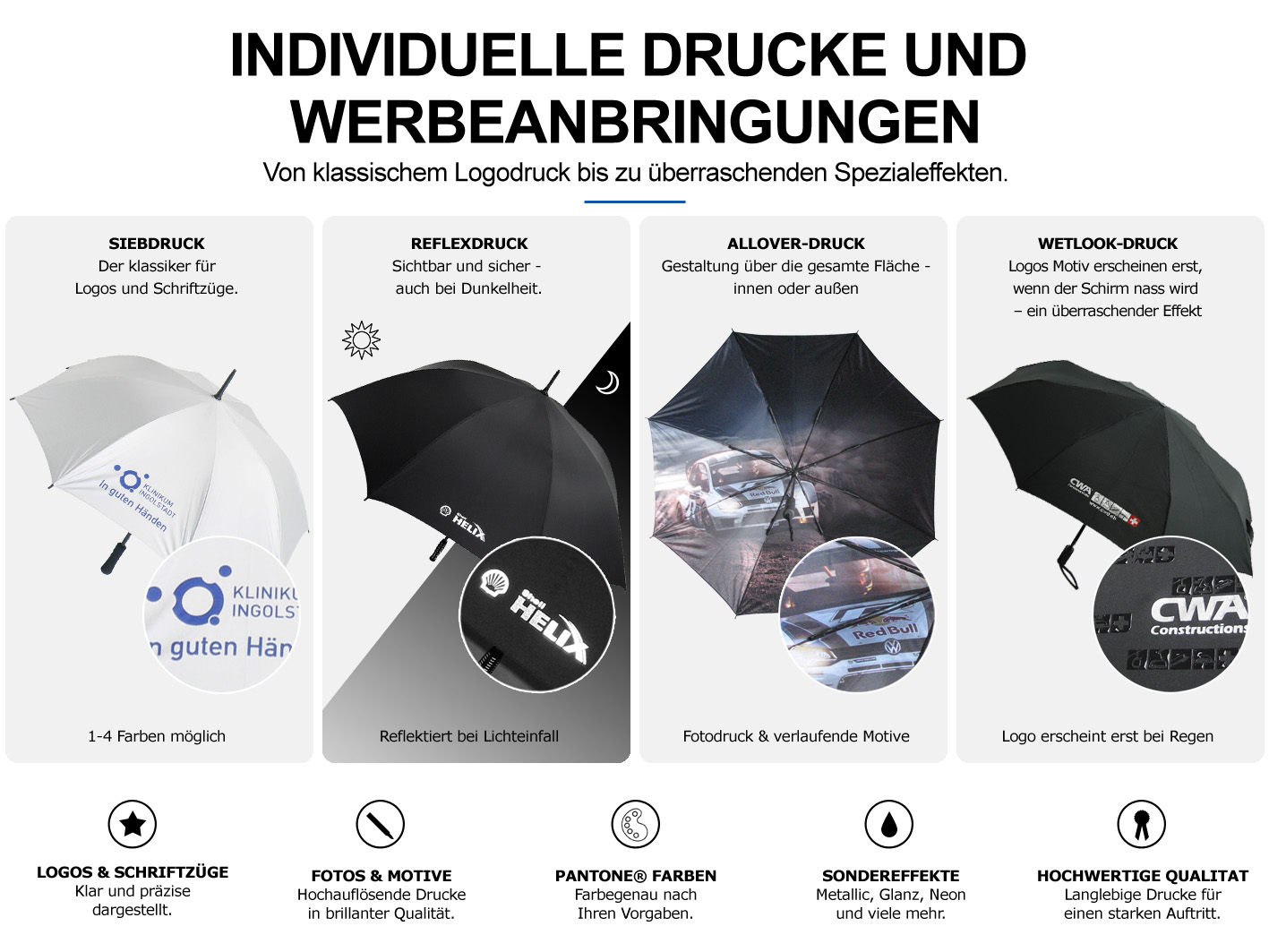 Übersicht individueller Drucktechniken für Regenschirme mit Siebdruck, Reflexdruck, Allover-Druck und Wetlook-Druck für hochwertige Markenauftritte